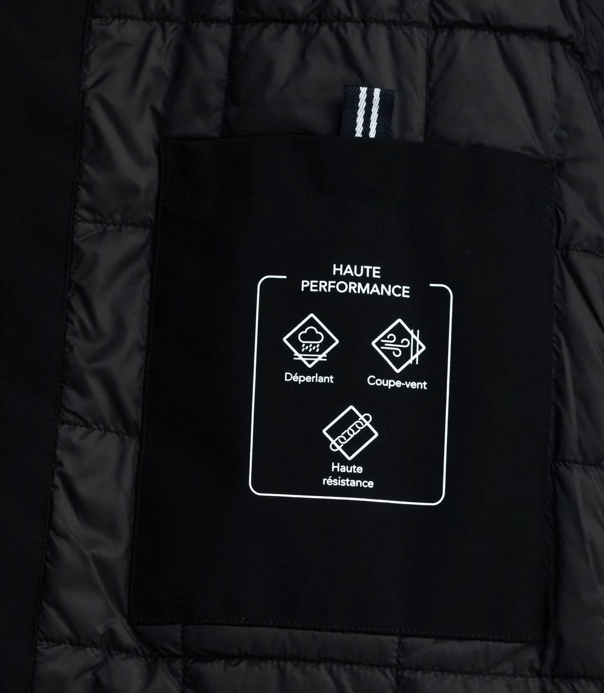 Parka légère noire - IZAC