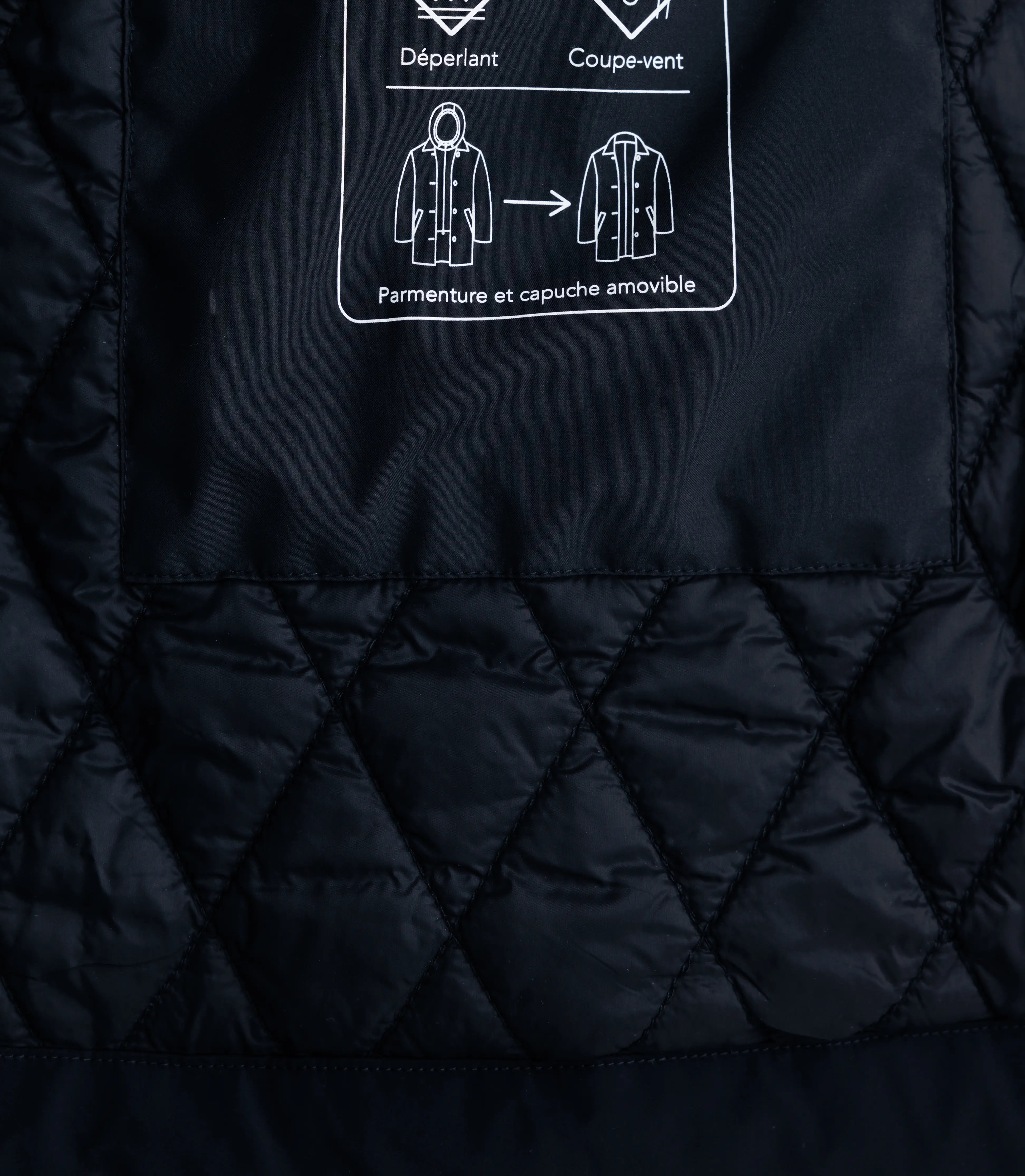 Manteau coupe - vent marine - IZAC